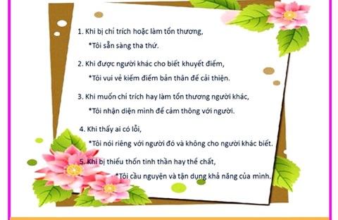 Năm Điều Hướng Sinh