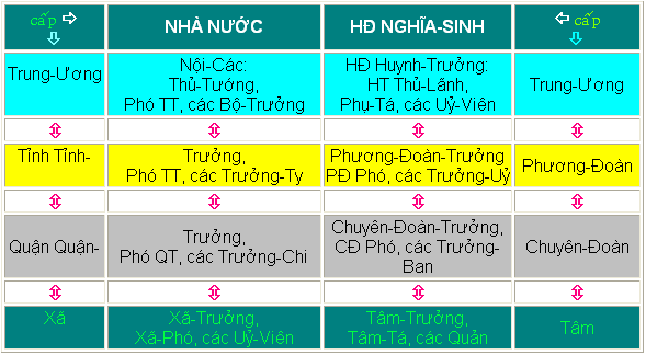 Nẻo Vào Nghĩa Sinh: Chương 2: MỤC-ĐÍCH VÀ PHƯƠNG-PHÁP - 3